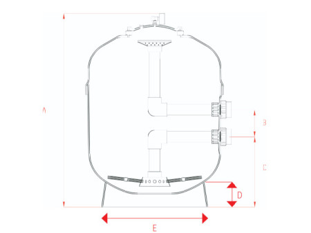 Pardus Model Kum Filtresi