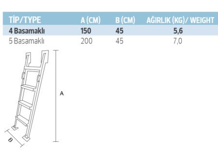 Polyester Makine Dairesi Merdiveni