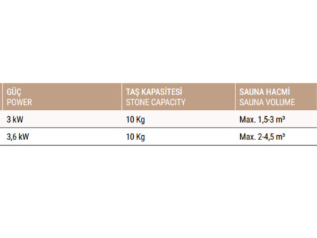 3 kW Sauna Isıtıcısı Mw Model